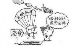 男科疾病肾虚真的是非常令人痛苦的事情，实际上男性肾虚给人造成的影响也不小，男科疾病和肾虚在现代医学上没什么关系，但是在中医理论里面是相辅相成的，所以男人注意肾虚的