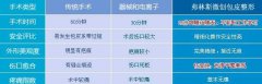排尿困难这种疾病有多种疾病，其中为常见的是前列腺炎，但是不表示出现这个症状就一定是前列腺炎，还有可能是其它疾病，当出现这个症状的时候您可以给龙岩男科医院打个电话，